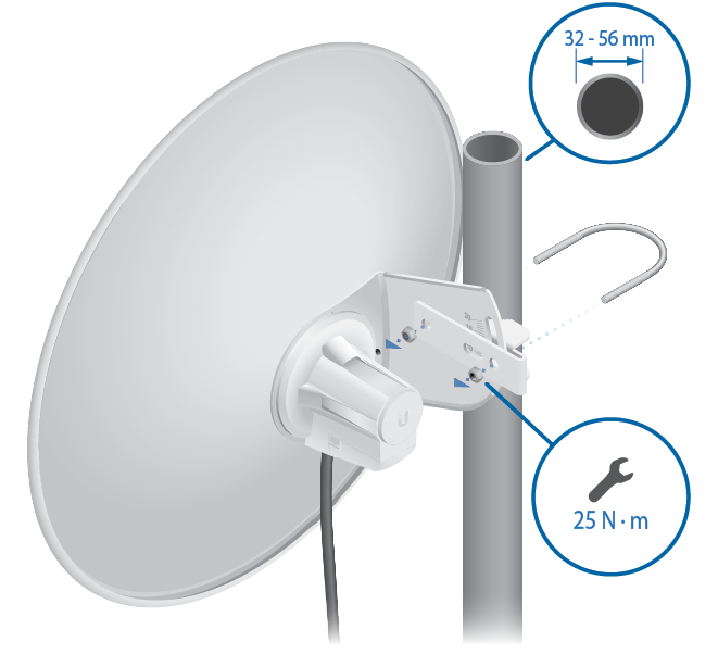 PBE-M5-400 Ubiquiti PBE-M5-400