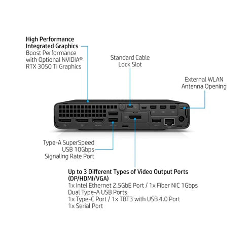 HP Elite Mini 800 G9 Desktop PC Intel Core i7-13700 Processor, 16GB RAM, 512 GB M.2 SSD, Windows 11 Pro