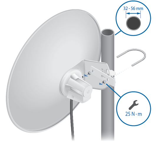 PBE-M5-400 Ubiquiti PBE-M5-400